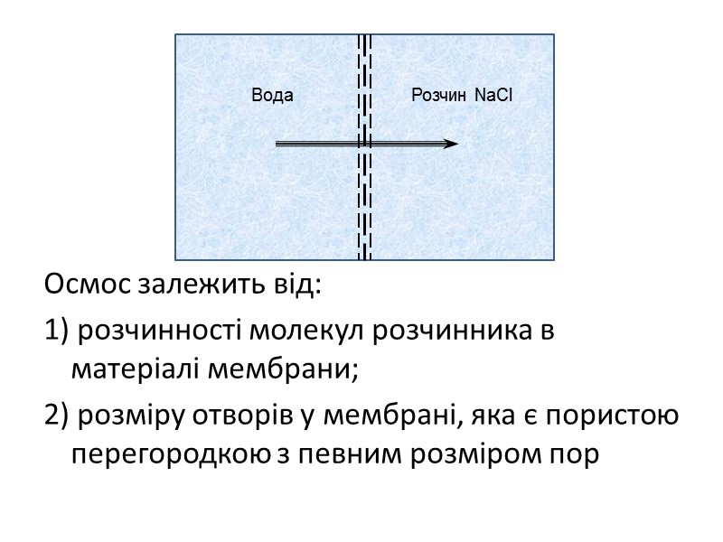 Осмос залежить від: 1) розчинності молекул розчинника в матеріалі мембрани; 2) розміру отворів у
